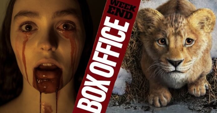 Box Office Results: Mufasa Wins Christmas Weekend, Nosferatu Bites Into the Competition